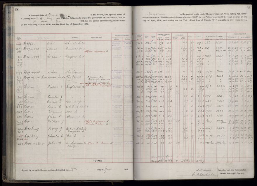Rate book, 1916-1917 - 2021Pa_PNCC2-23-2-V24_034394-0071