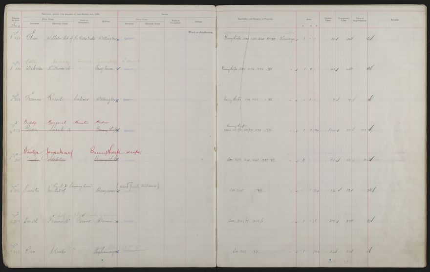 Valuation Roll, Mangaone Riding - 2025Vol_PNCC-KCC-3-8-9-V3_043349-0028