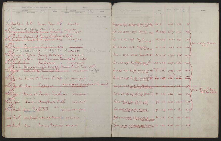 Valuation Roll, Fitzherbert Riding - 2025Vol_PNCC-KCC-3-8-11-V3_043356-0057