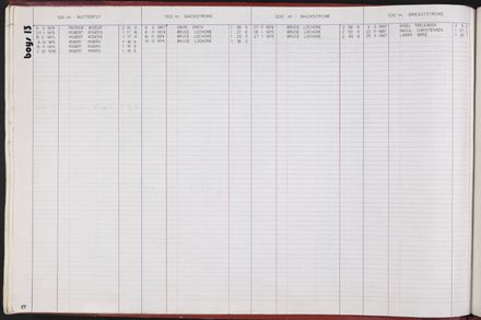 PN Amateur Swimming Club archive book