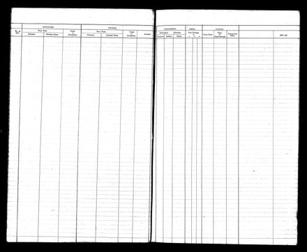 PNBC Valuation Roll p 37