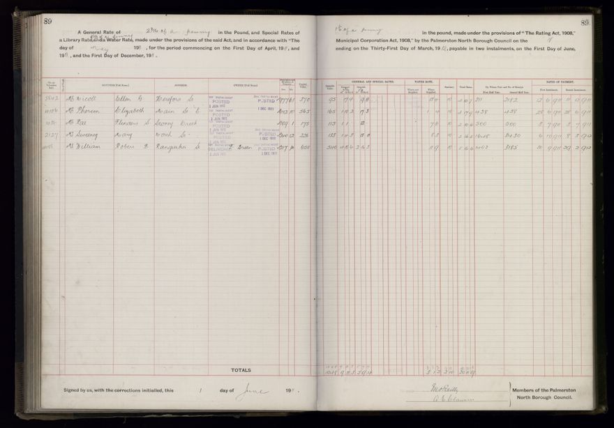 Rate book, 1911-1912 - 2021Pa_PNCC2-23-2-V19_034000-0092