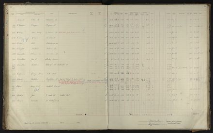 2023Vo_PNCC2-23-2-Vol-35_040995_063