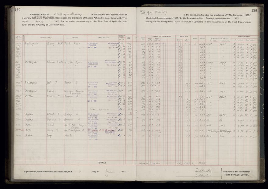 Rate book, 1910-1911 - 2021Pa_PNCC2-23-2-V18_033999-0133