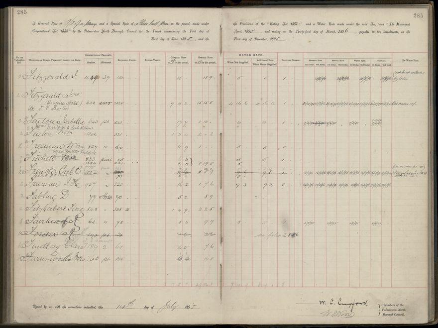 Palmerston North Rate Book, 1893 - 1896, 290
