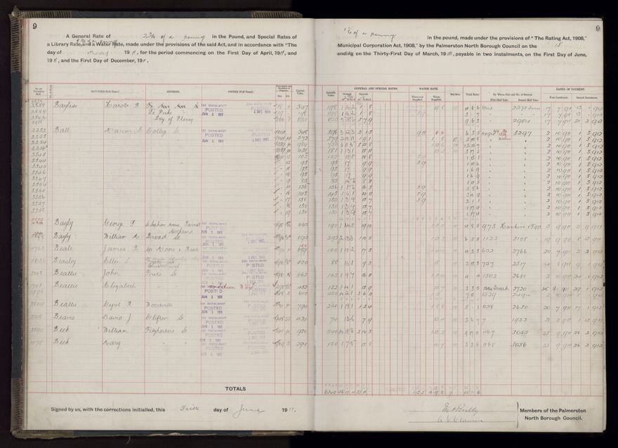 Rate book, 1911-1912 - 2021Pa_PNCC2-23-2-V19_034000-0012