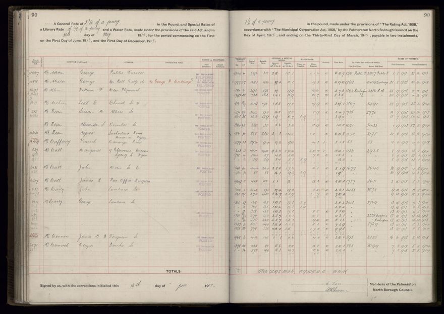 Rate book, 1913-1914 - 2021Pa_PNCC2-23-2-V21_034002-0093