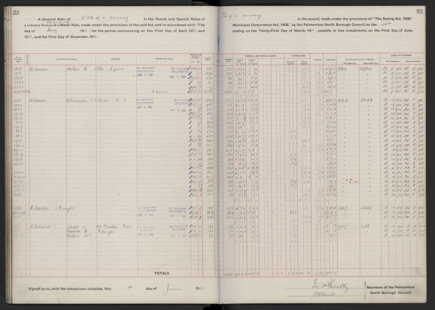 Rate book, 1910-1911 - 2021Pa_PNCC2-23-2-V18_033999-0025