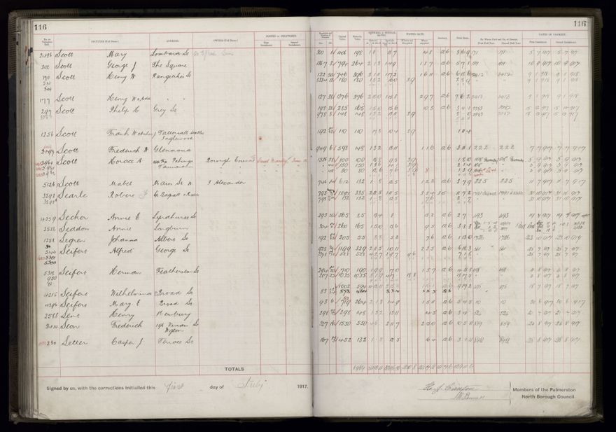 Rate book, 1917-1918 - 2021Pa_PNCC2-23-2-V25_034395-0122