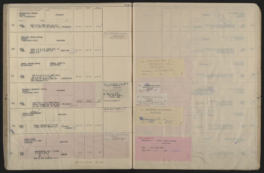 Valuation Roll, Taonui Riding - 2025Vol_PNCC-KCC-3-8-10-V5_043353_0127