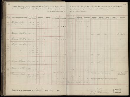 Palmerston North Rate Book, 1893 - 1896, 55