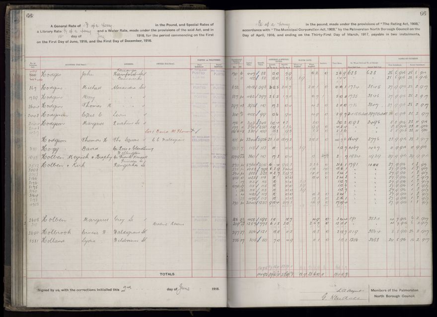 Rate book, 1916-1917 - 2021Pa_PNCC2-23-2-V24_034394-0069