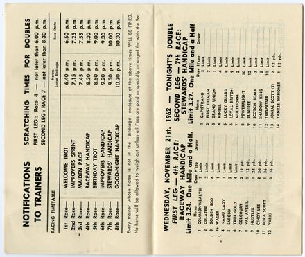 Manawatū Trotting Club programme - 6