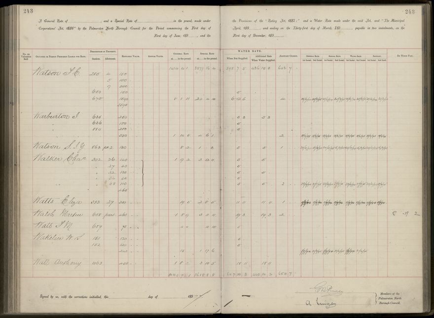 Palmerston North Rate Book, 1893 - 1896, 248