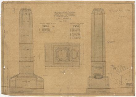Plan of Proposed Memorial Pedestal, 1922 - Resource cover image