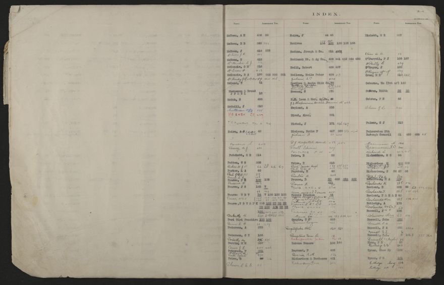 Valuation Roll, Taonui Riding - 2025Vol_PNCC-KCC-3-8-10-V4_043352_0007