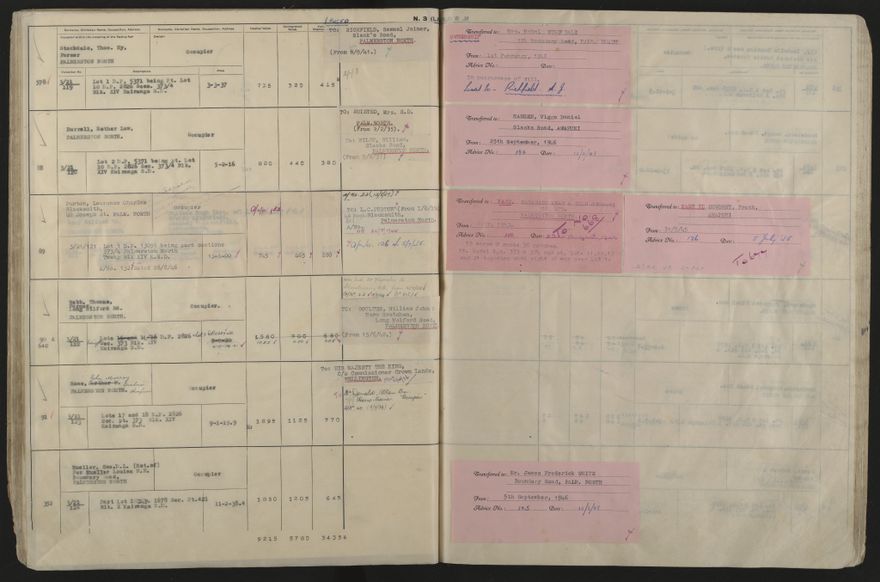 Valuation Roll, Taonui Riding - 2025Vol_PNCC-KCC-3-8-10-V5_043353_0043