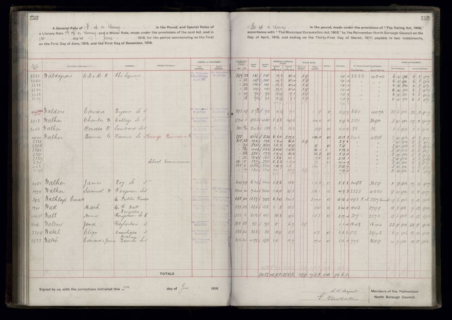 Rate book, 1916-1917 - 2021Pa_PNCC2-23-2-V24_034394-0162