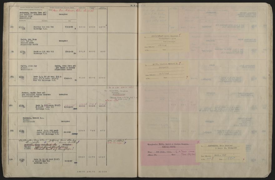 Valuation Roll, Mangaone Riding - 2025Vol_PNCC-KCC-3-8-9-V5_043351-0062