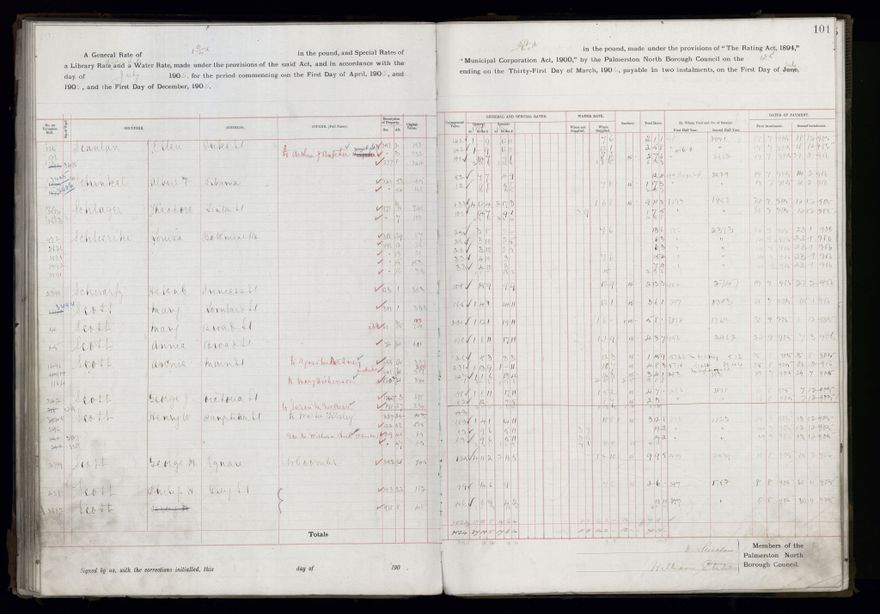 Rate book, 1905-1906 - 2021Pa_PNCC2-23-2-V13_033998-0104