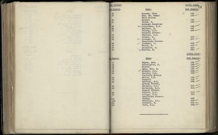 Street Renumbering Guide: Page 128
