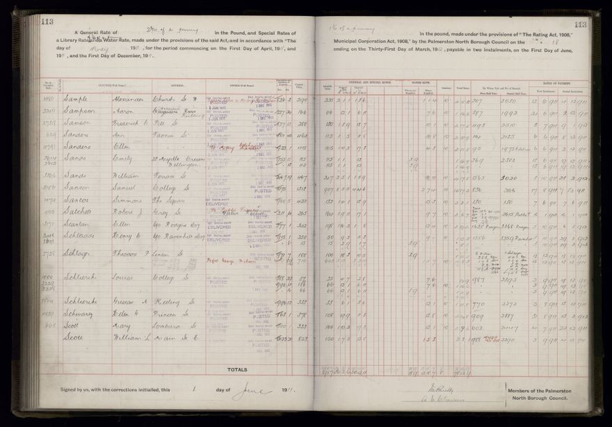 Rate book, 1911-1912 - 2021Pa_PNCC2-23-2-V19_034000-0116