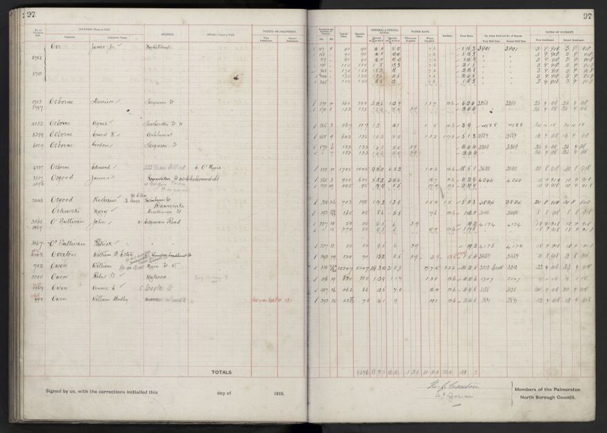 Rate book, 1918-1919 - 2021Pa_PNCC2-23-2-V26_034396-0101