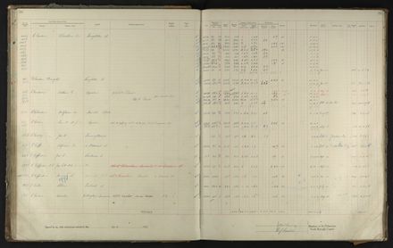 2023Vo_PNCC2-23-2-Vol-35_040995_040