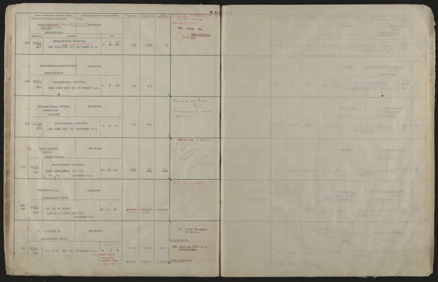 Valuation Roll, Mangaone Riding - 2025Vol_PNCC-KCC-3-8-9-V4_043350-0053