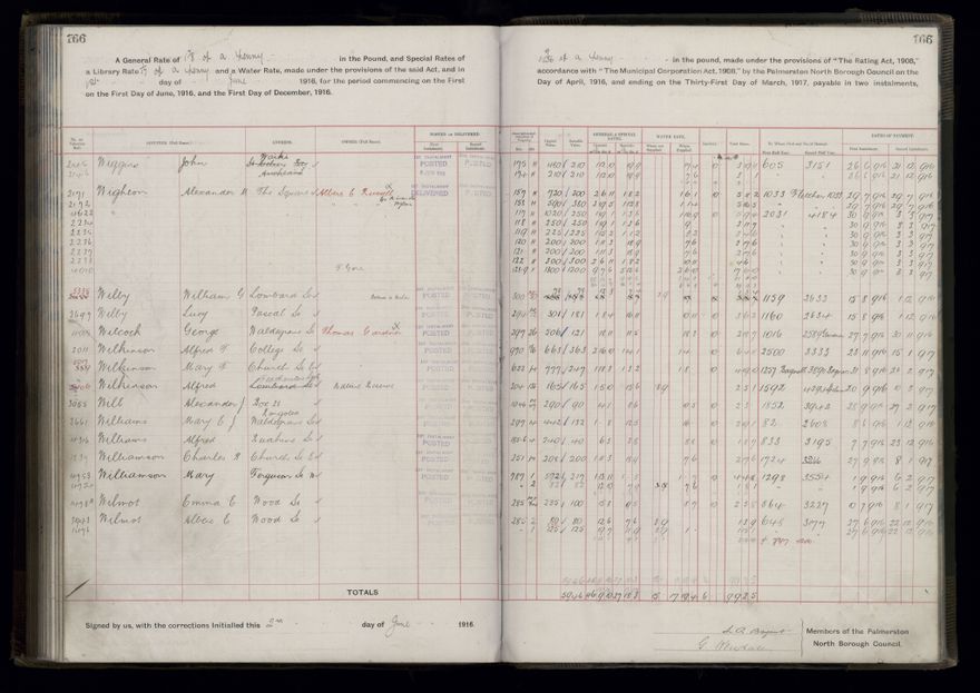 Rate book, 1916-1917 - 2021Pa_PNCC2-23-2-V24_034394-0169