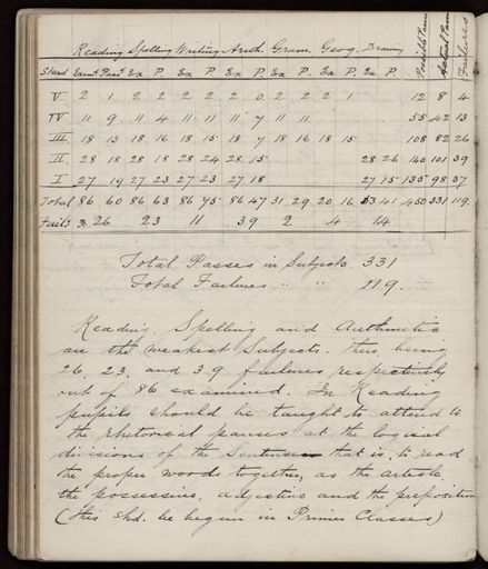 2022Vo_AshhurstSchool_S5-V1_039228_118