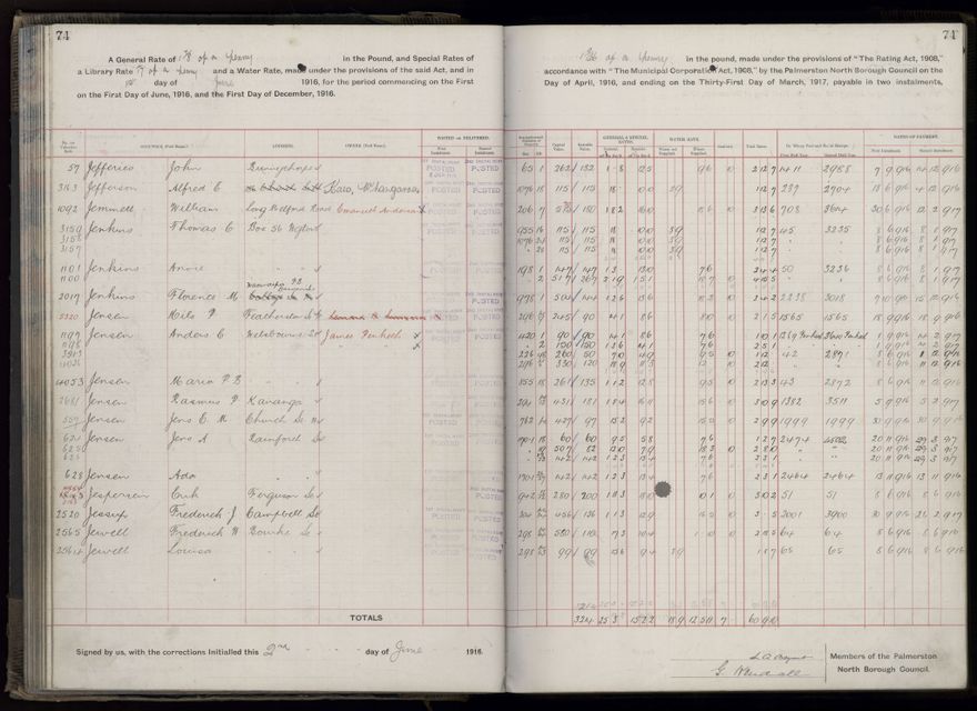 Rate book, 1916-1917 - 2021Pa_PNCC2-23-2-V24_034394-0077