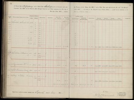 Palmerston North Rate Book, 1893 - 1896, 79