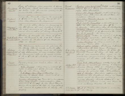 Manawatu Patriotic Society Minute Book (1916-1917) 47