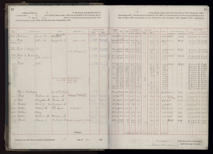 Rate book, 1915-1916 - 2021Pa_PNCC2-23-2-V23_034393-0015