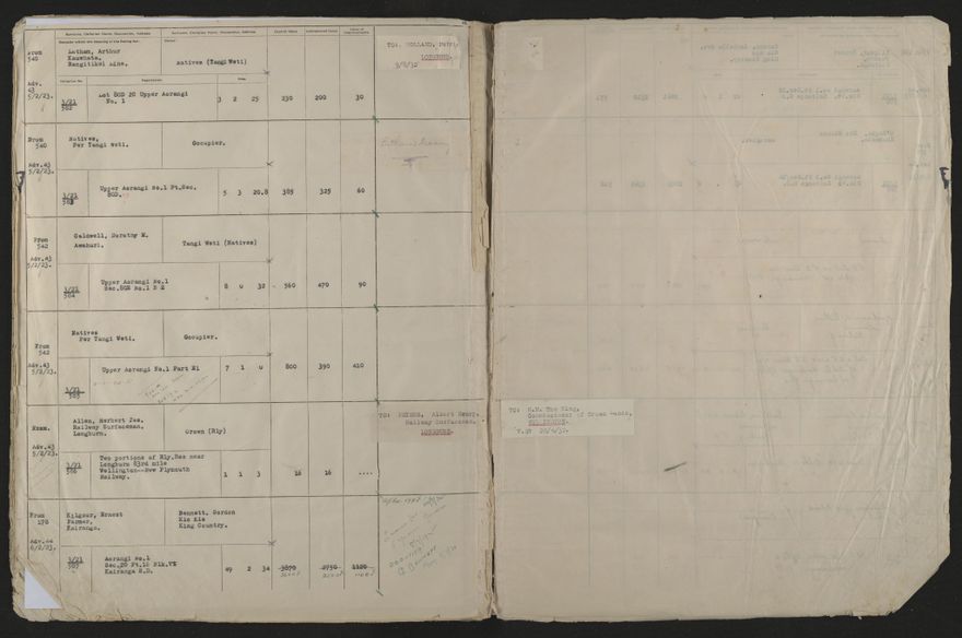 Valuation Roll, Taonui Riding - 2025Vol_PNCC-KCC-3-8-10-V4_043352_0106
