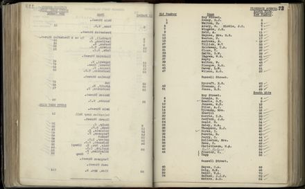 Street Renumbering Guide: Page 122