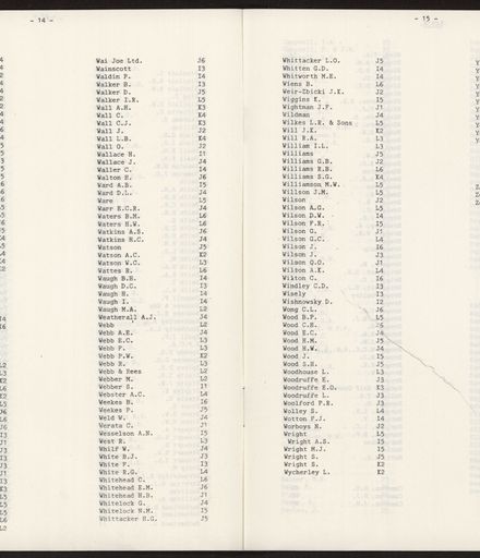 Index p8 (Palmerston North)