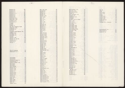 Index p8 (Palmerston North)