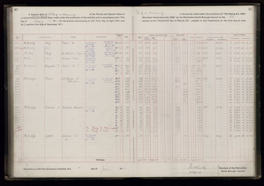 Rate book, 1910-1911 - 2021Pa_PNCC2-23-2-V18_033999-0090