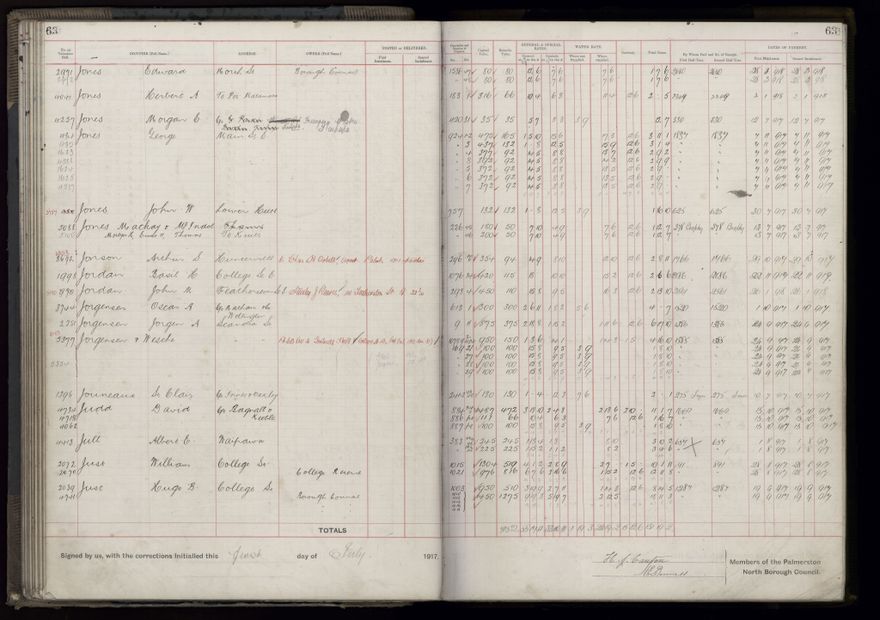 Rate book, 1917-1918 - 2021Pa_PNCC2-23-2-V25_034395-0069
