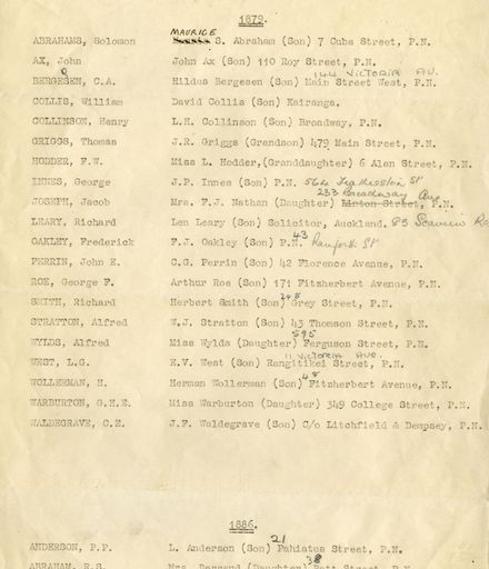 Page 1: List of 'Early Pioneers' of Palmerston North