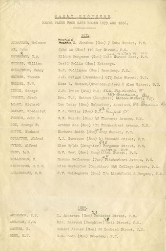 Page 1: List of 'Early Pioneers' of Palmerston North