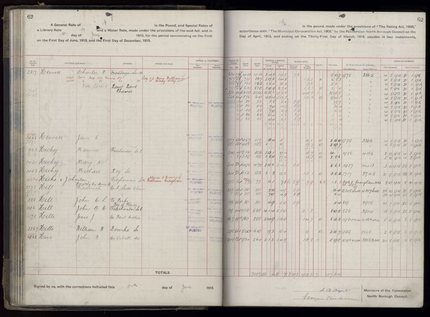 Rate book, 1915-1916 - 2021Pa_PNCC2-23-2-V23_034393-0065