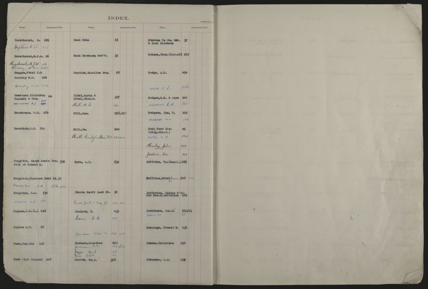 Valuation Roll, Mangaone Riding - 2025Vol_PNCC-KCC-3-8-9-V5_043351-0008