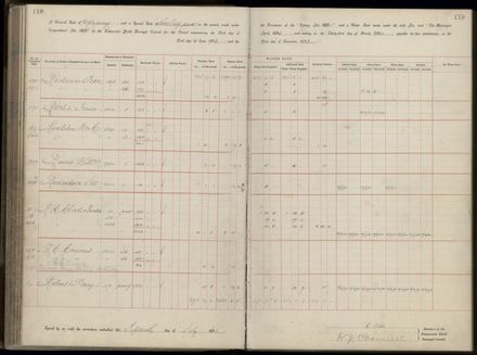 Palmerston North Rate Book, 1893 - 1896, 115