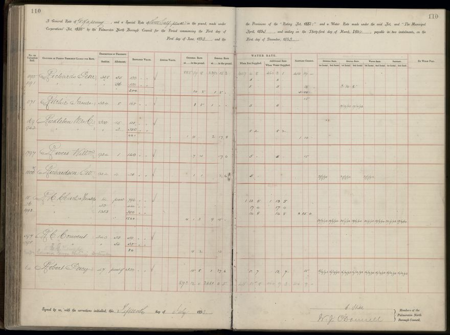 Palmerston North Rate Book, 1893 - 1896, 115