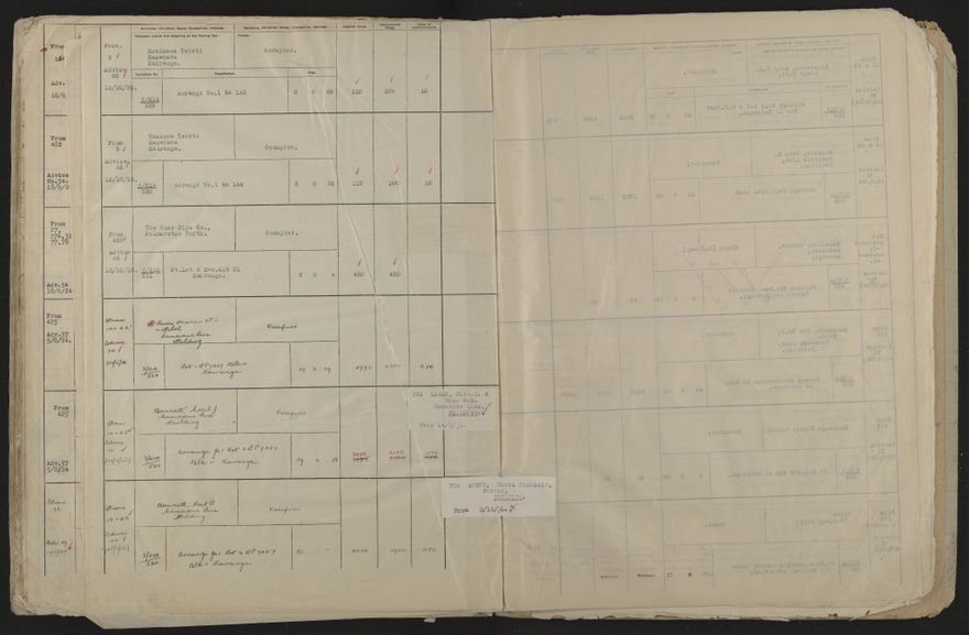 Valuation Roll, Mangaone Riding - 2025Vol_PNCC-KCC-3-8-9-V4_043350-0108