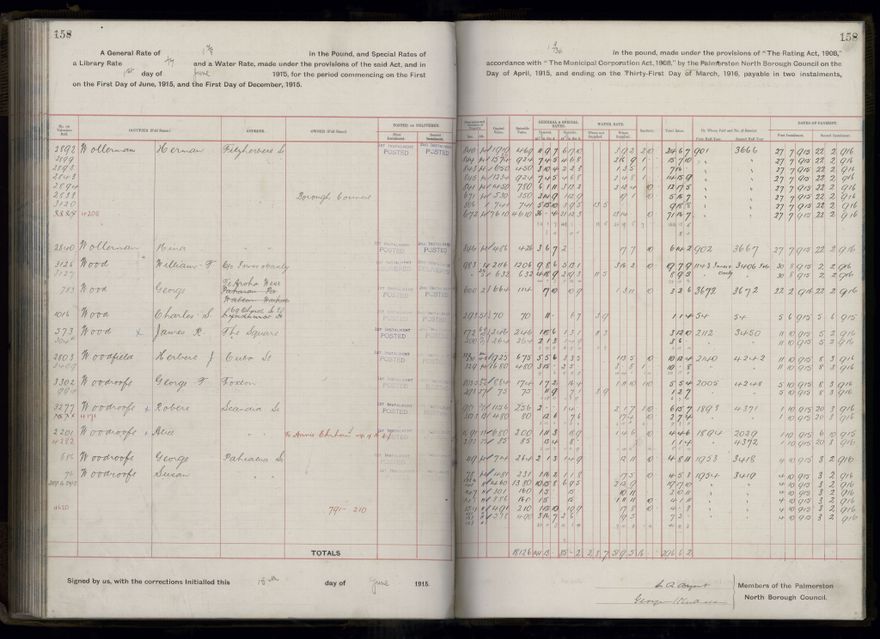 Rate book, 1915-1916 - 2021Pa_PNCC2-23-2-V23_034393-0161
