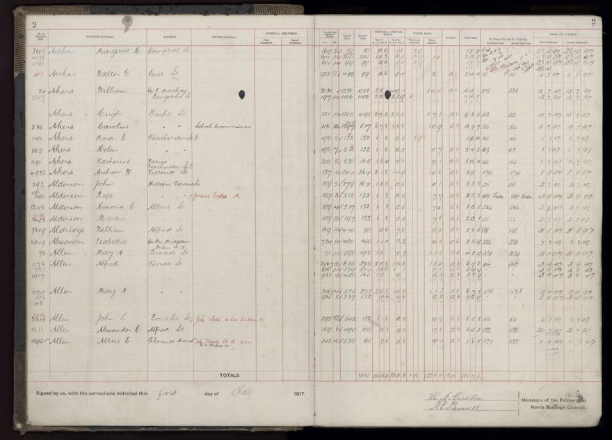 Rate book, 1917-1918 - 2021Pa_PNCC2-23-2-V25_034395-0005